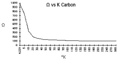 25769_carbon.JPG