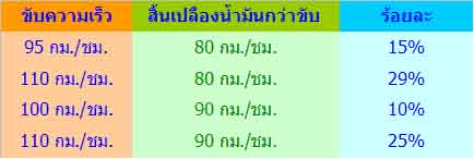 5023_car-90-save.jpg