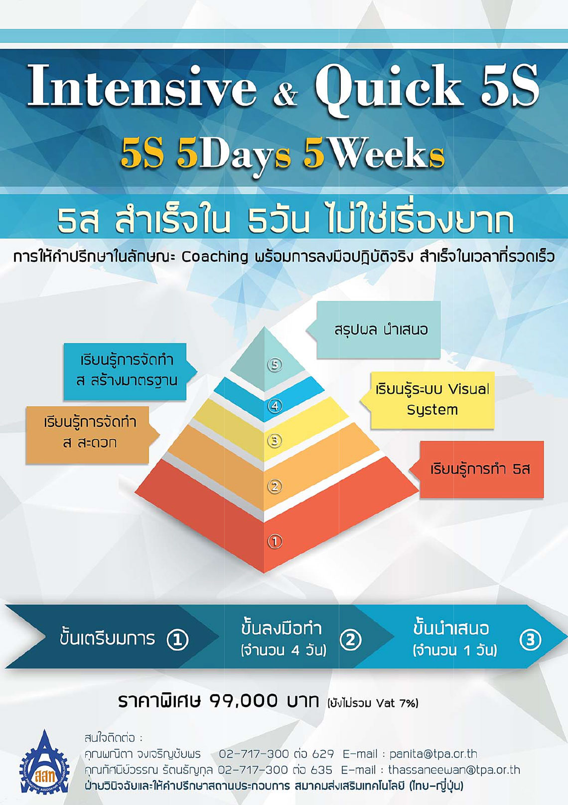 5ส สำเร็จใน 5วัน ไม่ใช่เรื่องยาก การให้คำปรึกษาในลักษณะ Coaching พร้อม ...