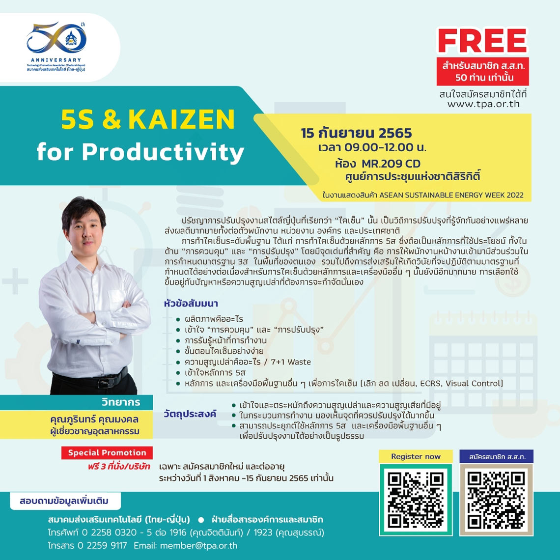 5S& KAIZEN For Productivity