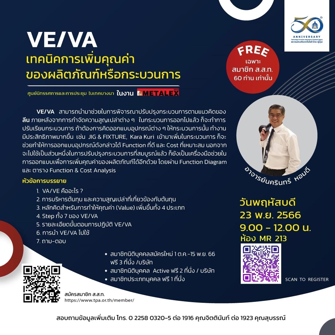 VE/VA เทคนิคการเพิ่มคุณค่าของผลิตภัณฑ์หรือกระบวนการ