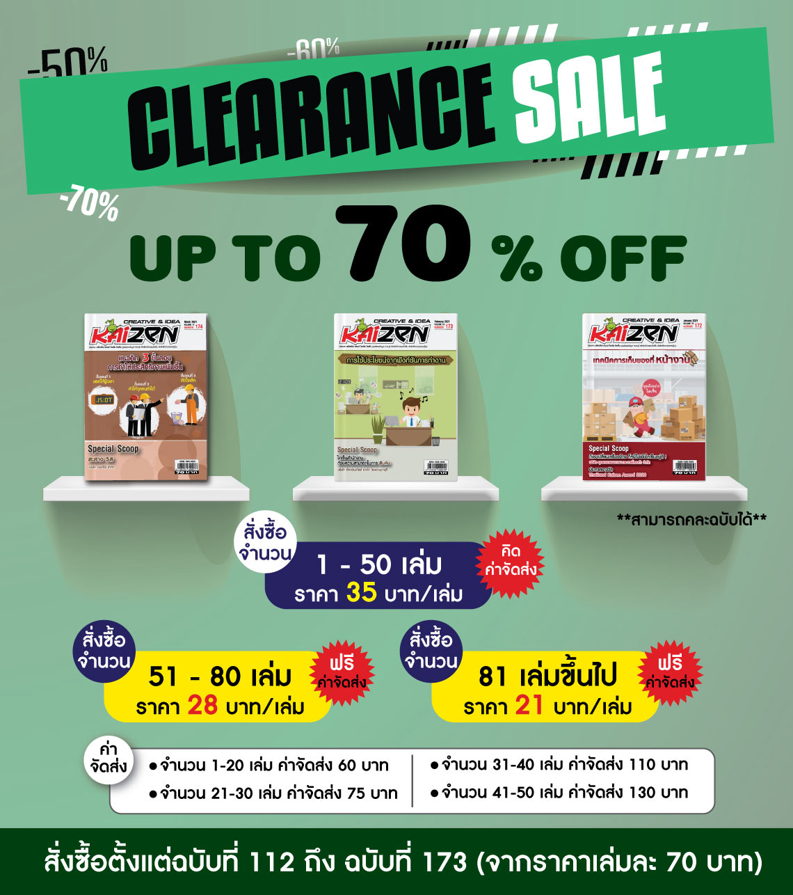 นิตยสาร Creative & Idea Kaizen Clearance Sales