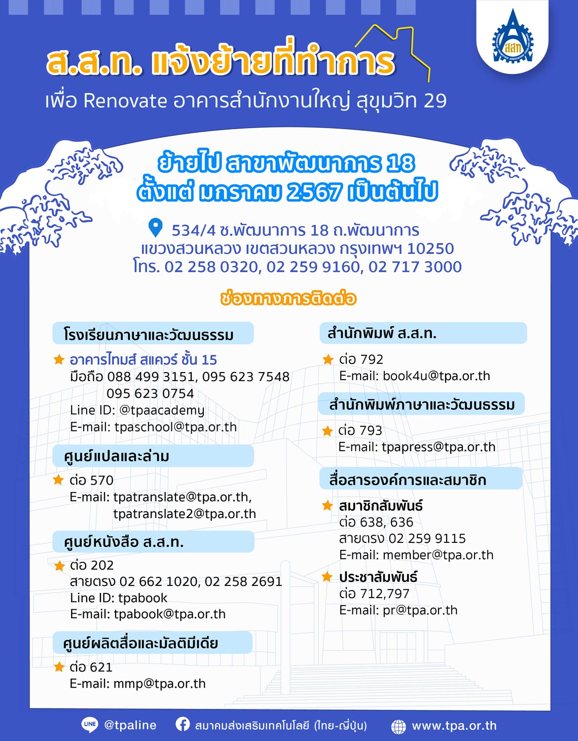 ส.ส.ท. แจ้งย้ายที่ทำการเพื่อ Renovate อาคารสำนักงานใหญ่ สุขุมวิท 29