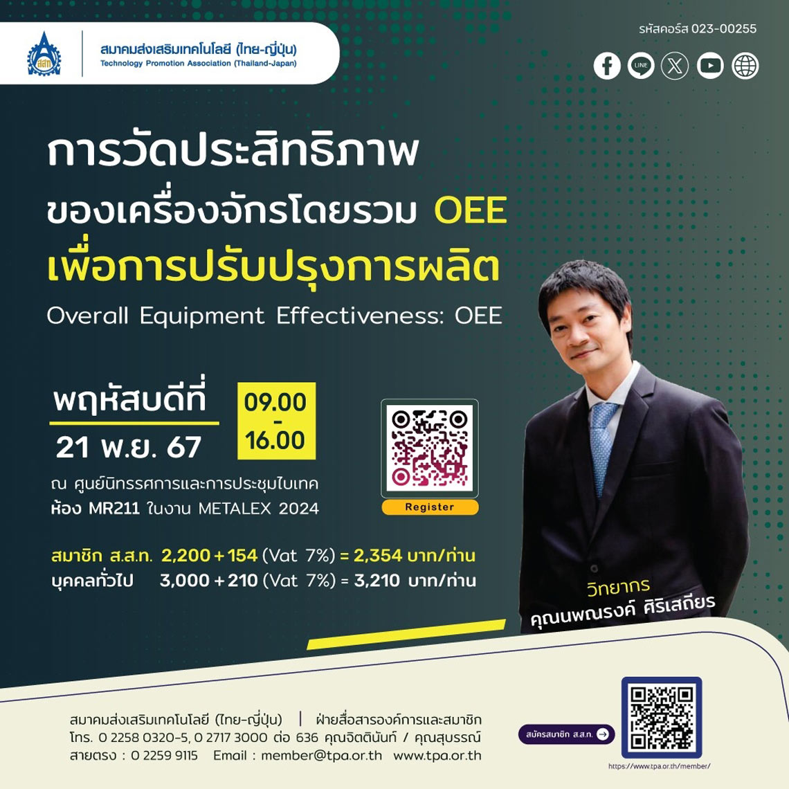 การวัดประสิทธิภาพของเครื่องจักรโดยรวม OEE เพื่อการปรับปรุงการผลิต