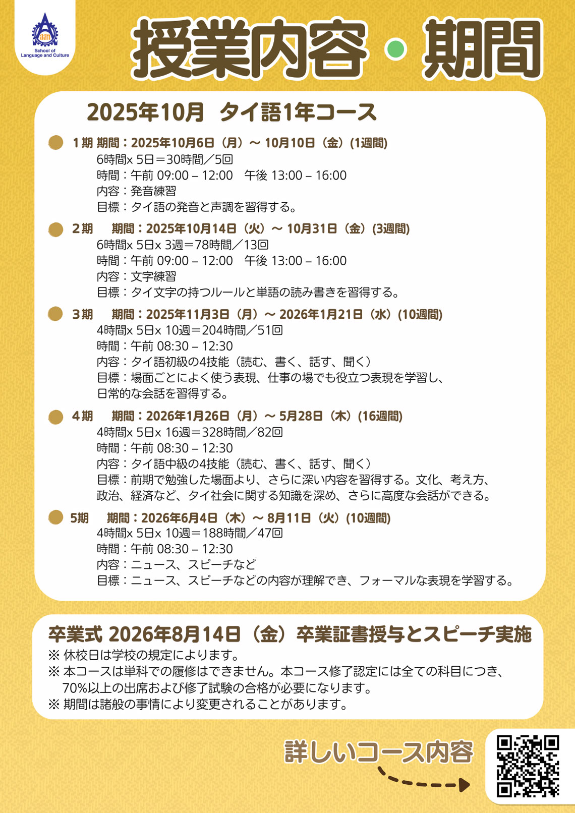 One-year certificate program