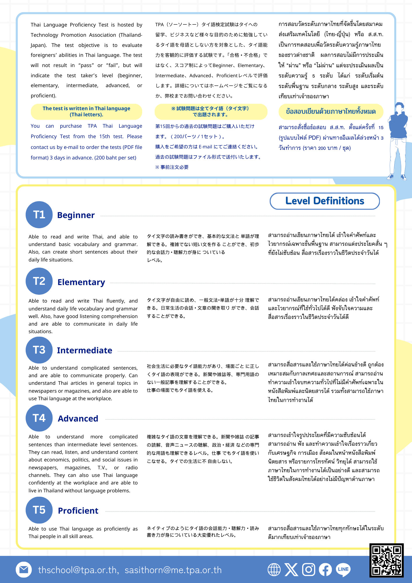 การสอบวัดระดับภาษาไทย ส.ส.ท. TPA Thai Language Proficiency Test (TPA-TLPT)