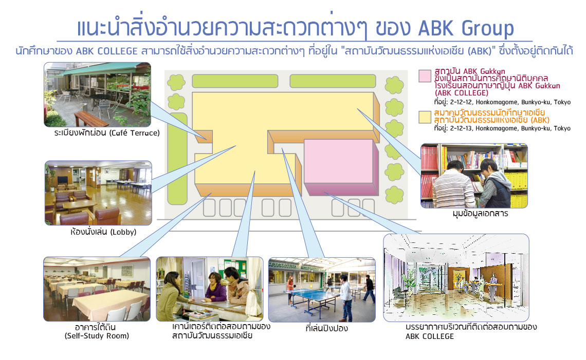 abk facilities