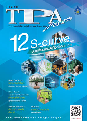 ฉบับที่ 299<small>พฤศจิกายน 2564</small>