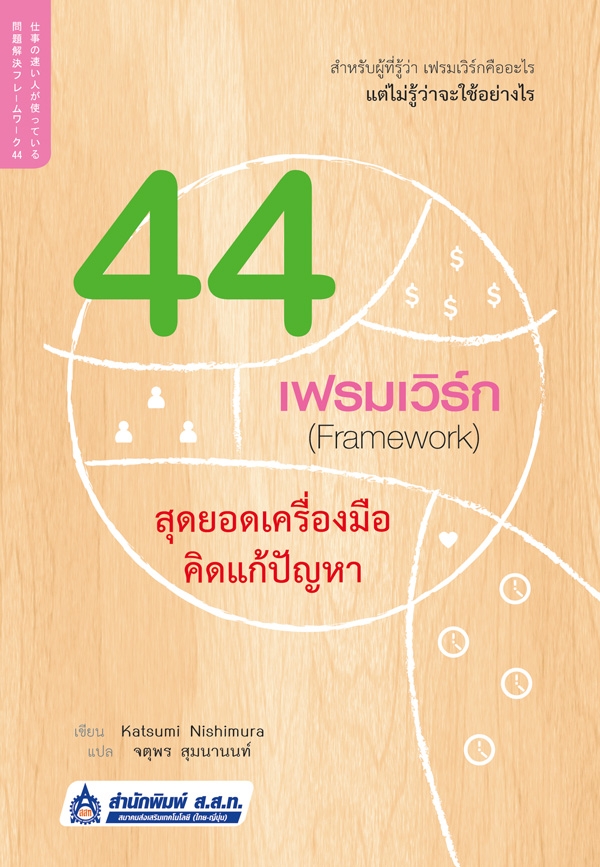 44 เฟรมเวิร์ก (Framework) สุดยอดเครื่องมือคิดแก้ปัญหา